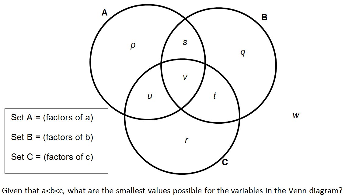 Here's today's #OCRmathsPuzzle for you all. Have a great weekend! #maths #teacher #puzzle