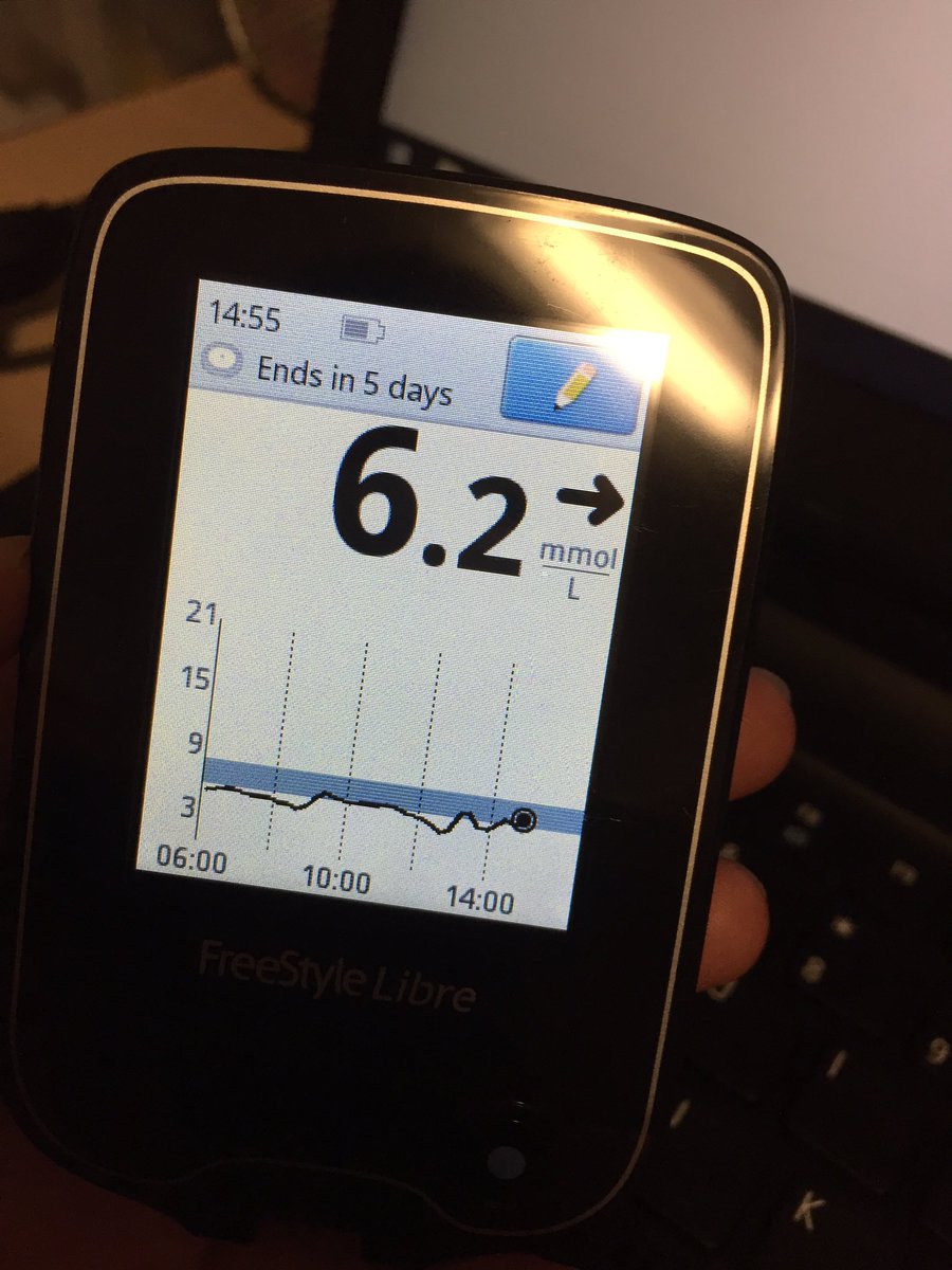 Learningtype1's tweet image. Sometimes my blood sugars just behave for no reason. I like these days.