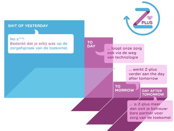 Was u er op de start van de zorgtoekomst? Dan bent u ongetwijfeld ook overtuigd van ons verhaal.