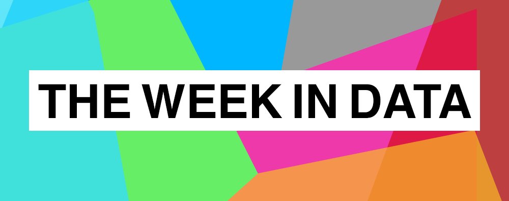 ODIHQ's tweet image. #TheWeekinData: #OpenDataDay2017 &amp;amp; #InternationalWomensDay round up eepurl.com/cFNDIH