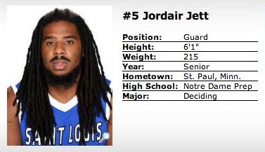 darrenrovell's tweet photo. Best athlete bio in NCAA history. 

First, amazing name for a basketball player.

Second, status of major... https://t.co/M1DzUTGHw4