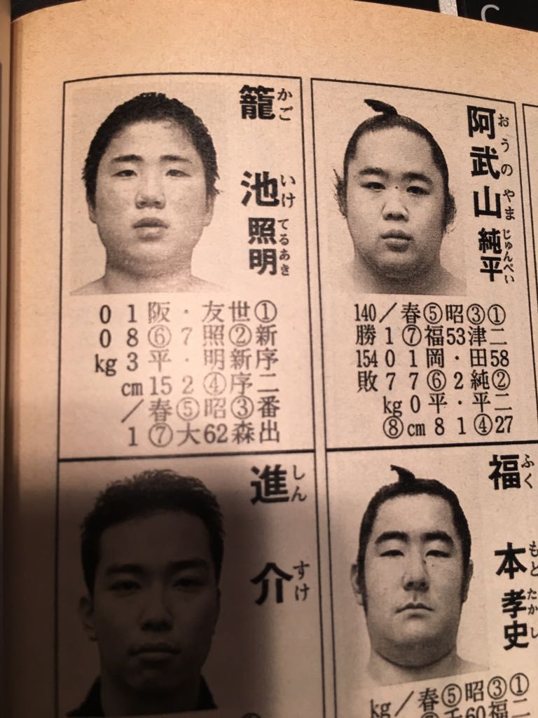 北の能町みね子 籠池理事長の次男 こんな人です 平成15年力士名鑑より 本名が森友なのはなぜなのか T Co Ae7s2qaqu3 Twitter 北の能町みね子 籠池理事長の次男 こんな人です 平成15年力士名鑑より 本名が森友なのはなぜなのか T Co Ae7s2qaqu3 Twitter