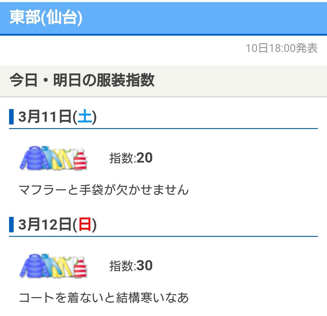 指数 大阪 服装 ホシヤ服装株式会社の天気（大阪府松原市）｜マピオン天気予報