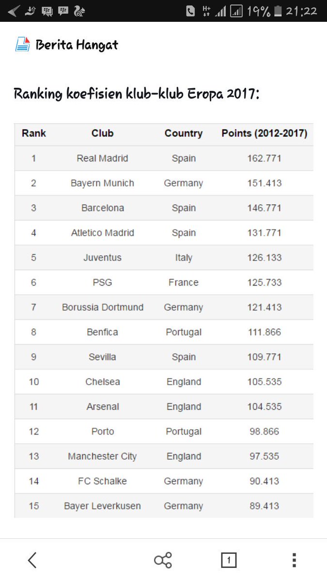 AIS BANDARJAYA (@ais_bdj) on Twitter photo 