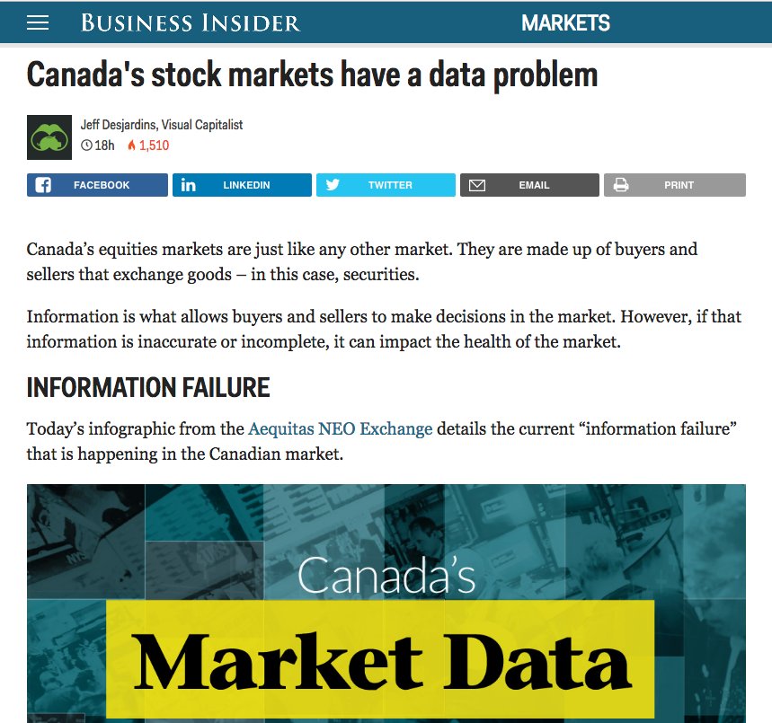 CboeCanada's tweet photo. "Information failure can affect investors and their portfolios directly – and can result in important consequences." https://t.co/F3QtcMvTEM https://t.co/qdJgCQjusQ