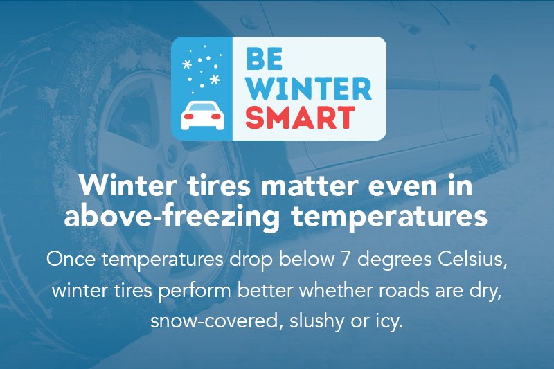 BeTireSmartCA's tweet photo. #tire matter when it comes to #winter #driving. Keep your #family #safe this season #bewintersmart https://t.co/DkwkUqBsxk