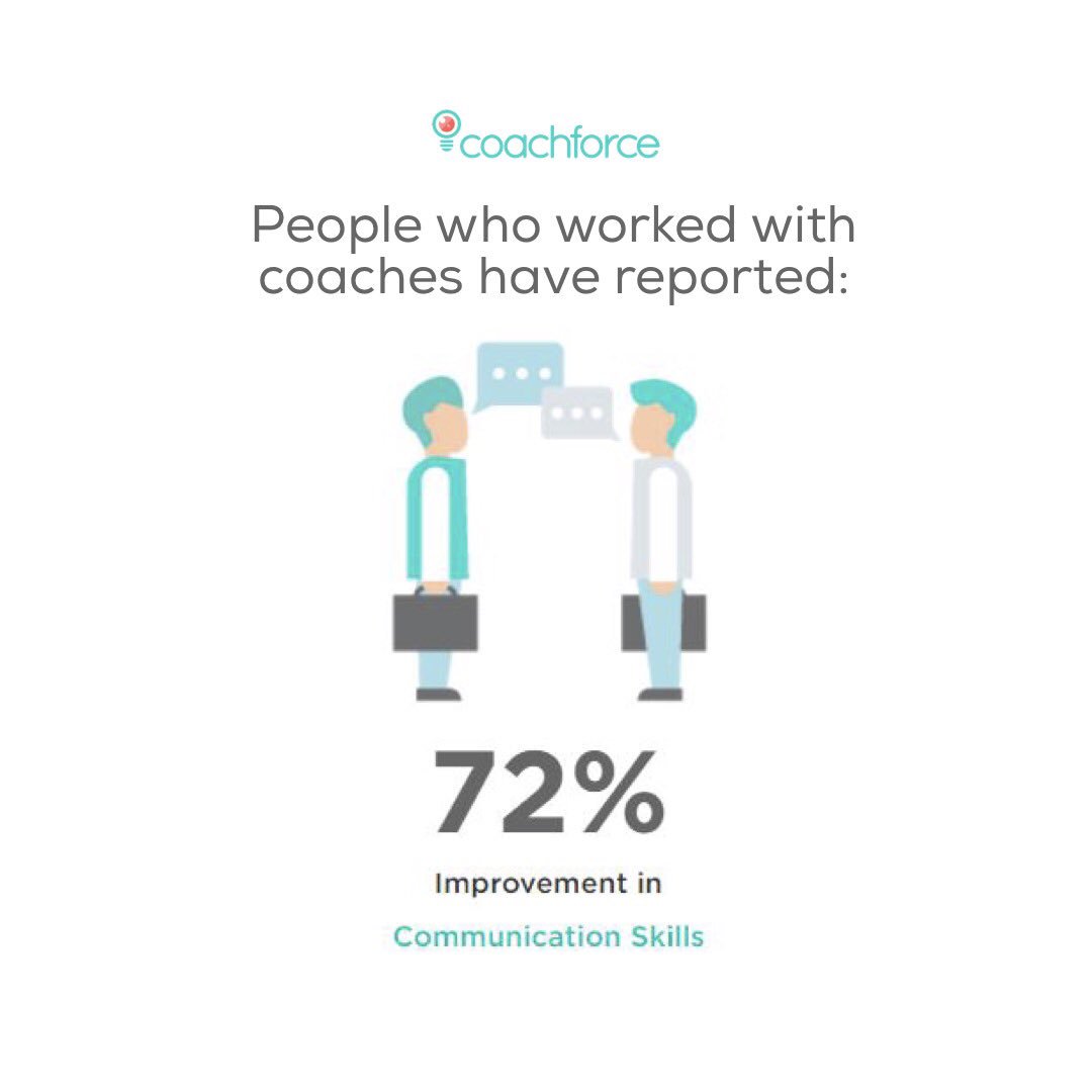 coachforce_com's tweet image. Good communication skills are key to success in life, work and relationships.