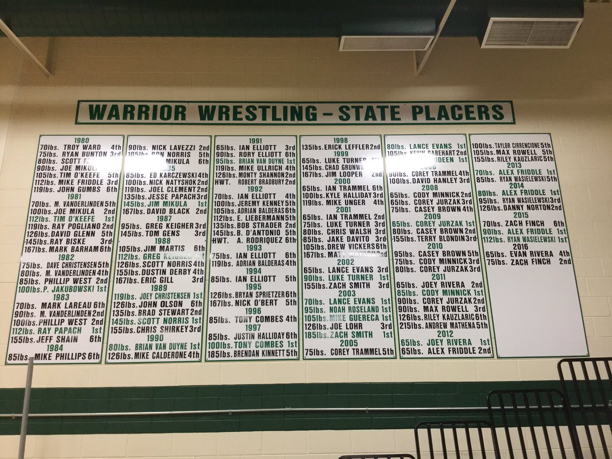 CarlsonCCIS's tweet photo. Good luck at State CCMS Wrestlers! Good luck Brant Widlowski! Let's add a few more names to this board!
#CCISproud #WarriorPride #IESAstate https://t.co/i9RcFUF55M