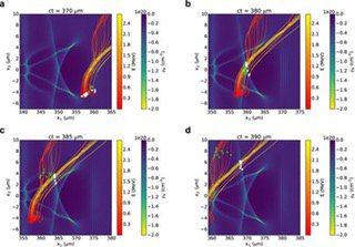 epub temporal structures in individual time management practices to enhance calendar tool design premier reference source 2009