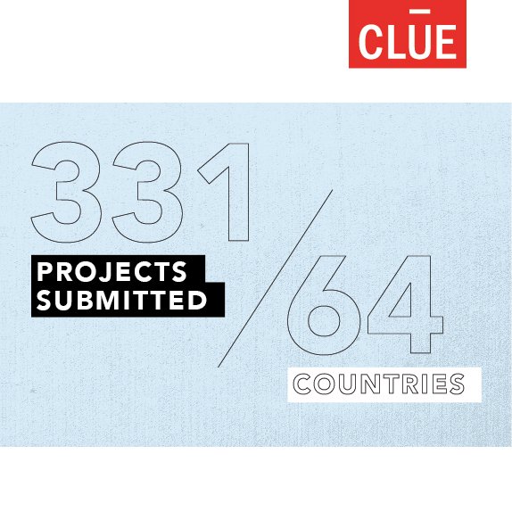 CLUEcompetition's tweet photo. We can claim again this year that is a record year! Thanks to all participants. Winners will be announced on Monday! Stay tuned #contest https://t.co/h2MT1JbZUB