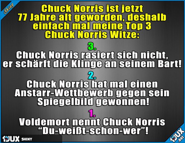 Happy Birthday Chuck Norris 