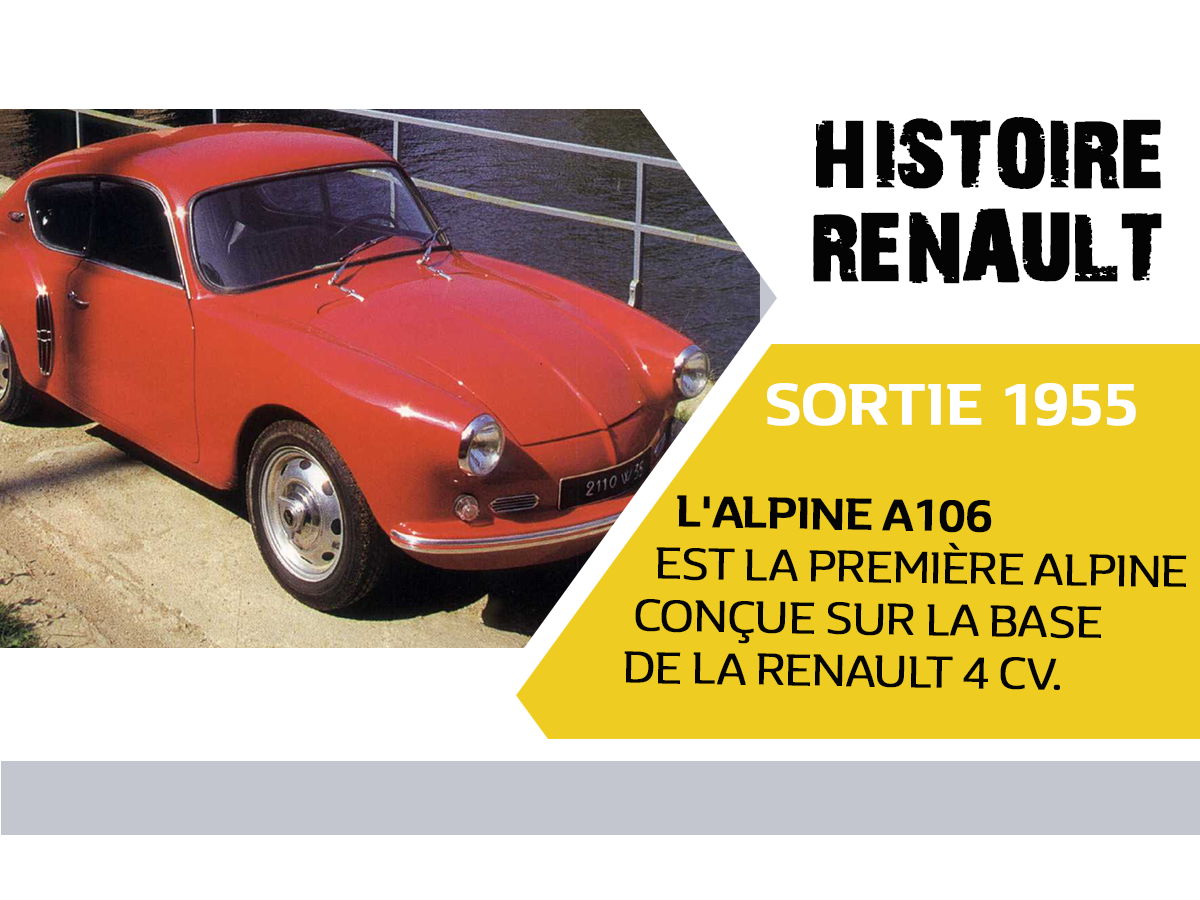 renaultmaroc's tweet photo. L'ALPINE A106, la première berline de Renault en 1955 #AlpineA106 #Renault https://t.co/AHwSii42VT