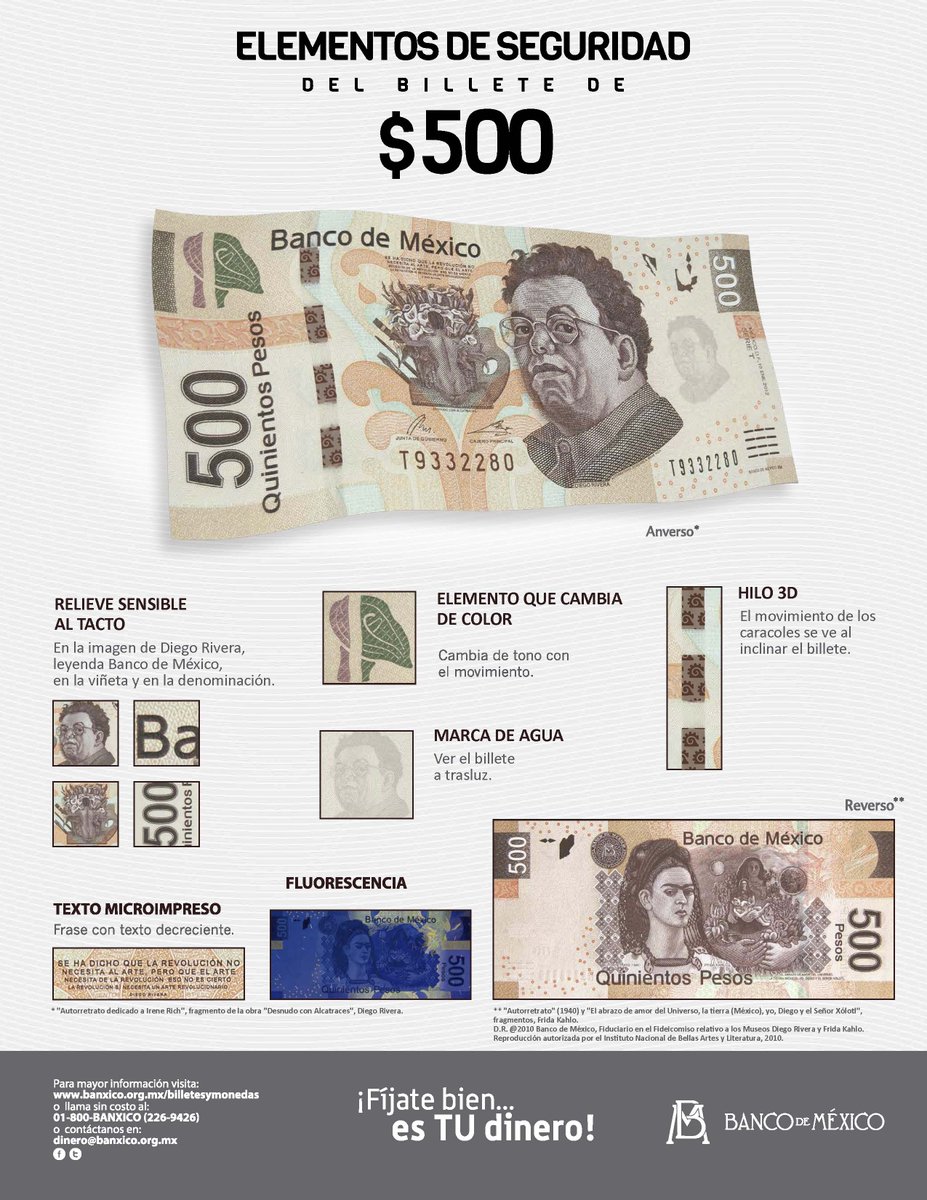 EmisionBanxico's tweet photo. Aquí te decimos cuáles son los elementos de seguridad de los billetes de $500 https://t.co/NKiKfaVWbo https://t.co/OdaJEMWpoX
