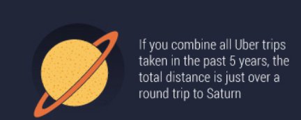 StartupGrindPe's tweet photo. Conoce mΓ‘s #FunnyTips con @cataochoa, gerente de la RegiΓ³n Andina de #Uber, en el #SGLima. Compra tu entrada en π https://t.co/vr3gAtgurj https://t.co/rv6O0BVqx2