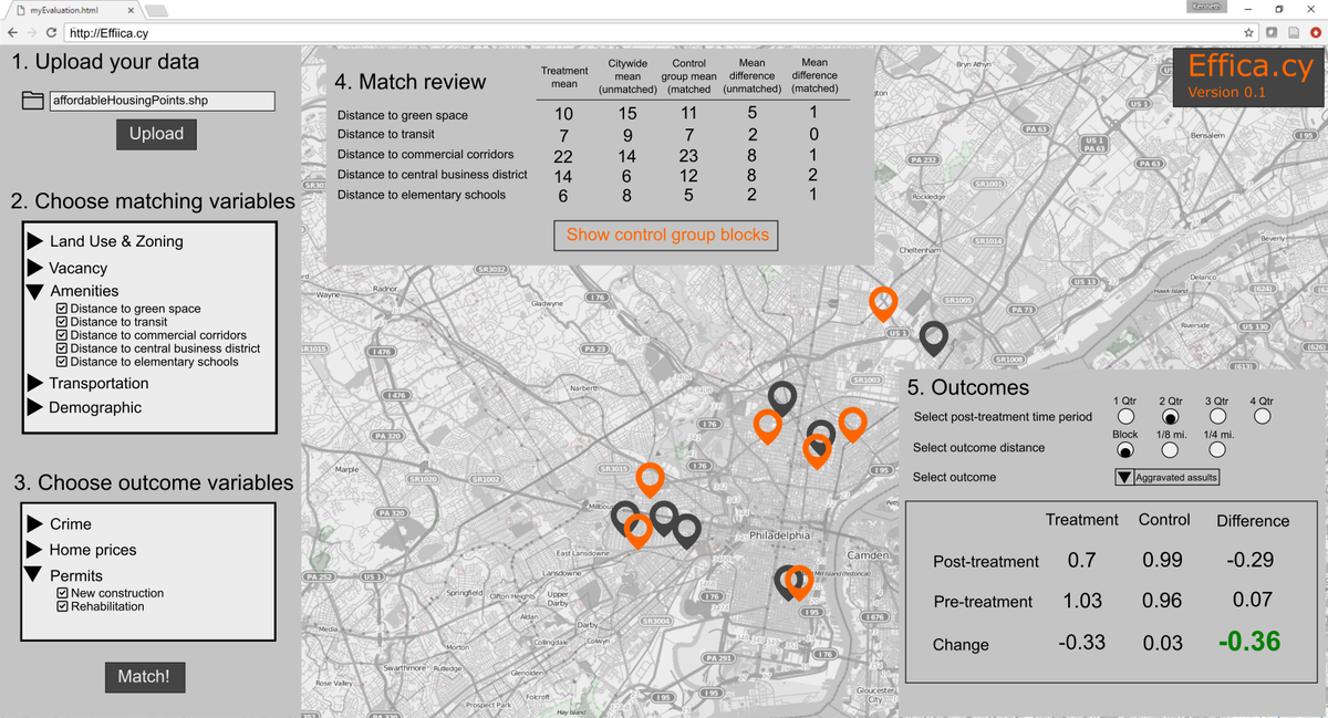 Ken Steif tweet media