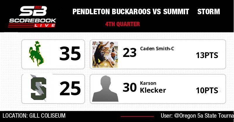 scorebooklive.com/games/23178-Pe…