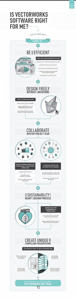 Vectorworks's tweet image. Simplify your 2D &amp;amp; 3D design processes &amp;amp; empower collaborative workflows with #Vectorworks2017. Learn more: vector.works/go/2125