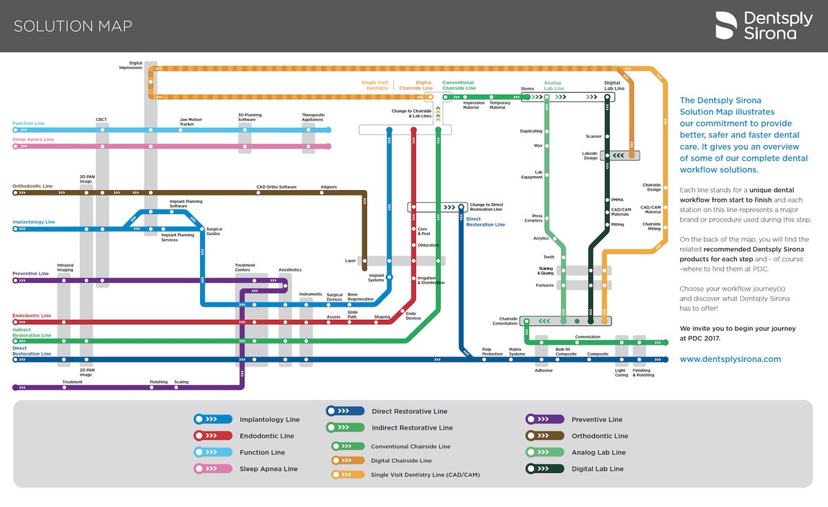 DentsplyCanada's tweet photo. Use this Dentsply Sirona Solutions Map & take the workflow tour of your choice @pdconf #2017PDC #PDC2017 https://t.co/05ur9HjbSd