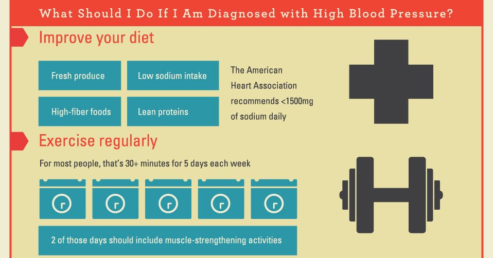 RT Resistance training more effective than meds reducing blood pressure ➡ ahealthblog.com/r0o4  #health #wellne…
