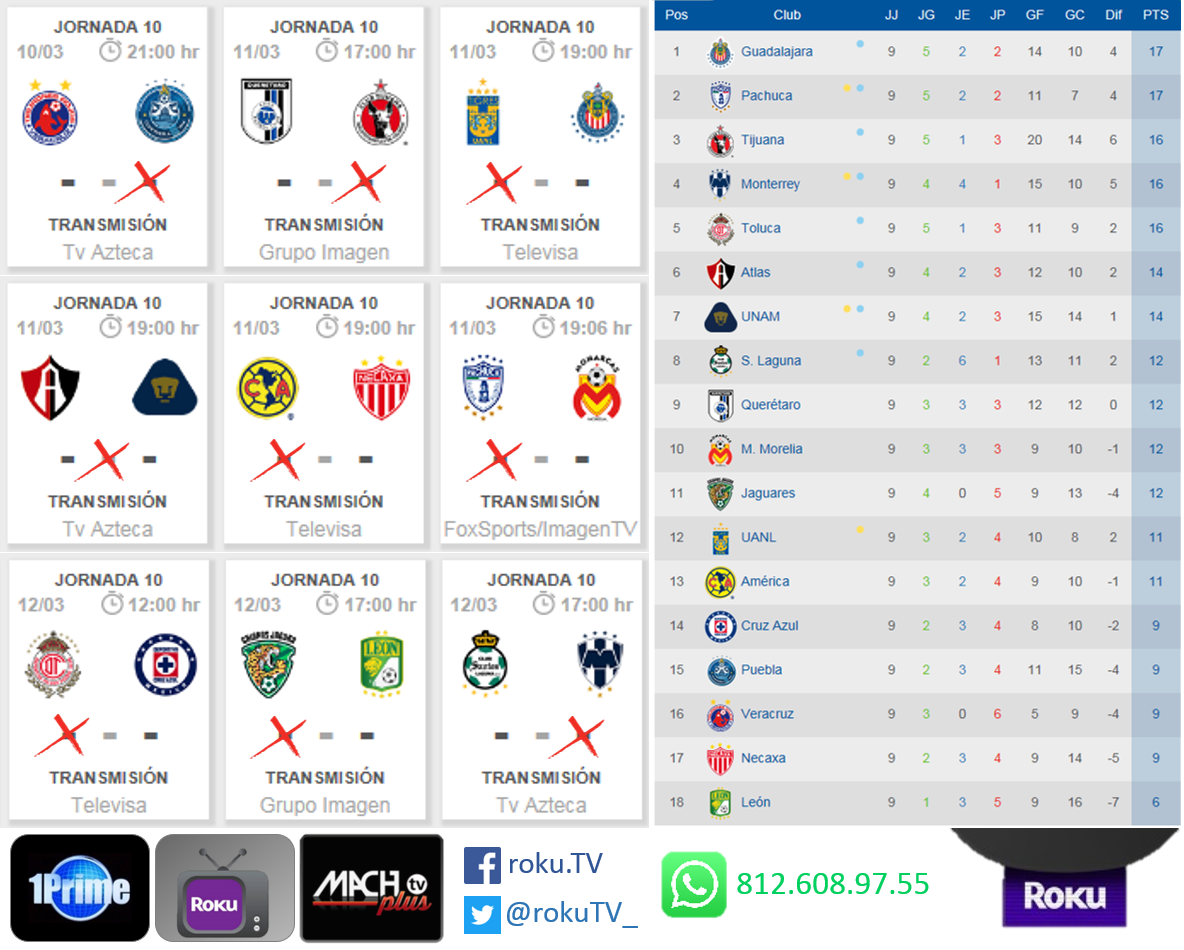 amigoTV_'s tweet photo. Hoy es #ViernesBotanero... viernes de Futbol!
Cuales son tus pronosticos para la Jornada 10 de la #LigaMX

#RokuTV #MachTV #1Prime https://t.co/AuofhpJ4ix
