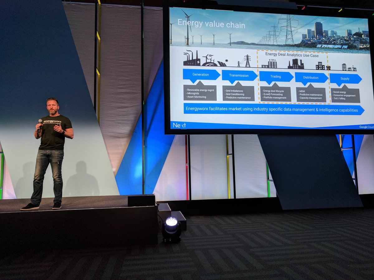 .<a href="/googlecloud/">Google Cloud</a> <a href="/energyworx_org/">Energyworx Company</a> about using <a href="/googlecloud/">Google Cloud</a> for Industrial IoT