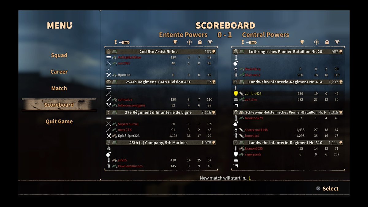 Tom_Ex_Soldier's tweet photo. @VerdunGame I am now somewhat like Vasili Zightsev, Landwehr Vasili. 19 Kills with just a Schutze's KAR98K #PS4share https://t.co/GNYfPIpG0b