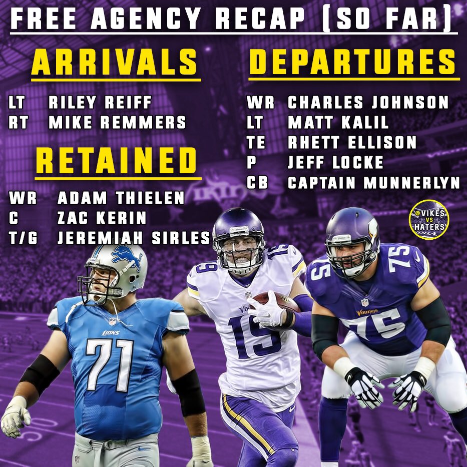 VikesVsHaters's tweet photo. Free agency recap so far:
Thoughts? https://t.co/HdyDfdCgdV