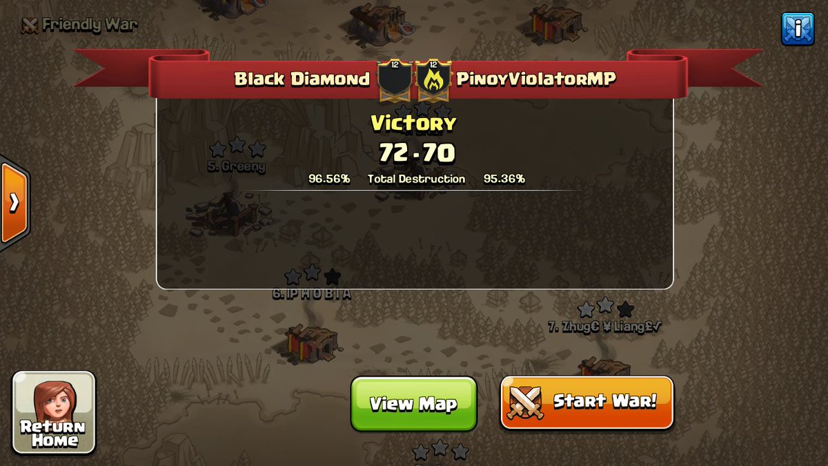 Good last war of the season for <a href="/MinerLeagueCW/">MLCW</a> Looking forward to playoffs starting next week!