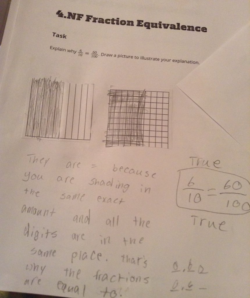 sscalli's tweet image. @IllustrateMath 4th graders using pictures to explain why 6/10 = 60/100.