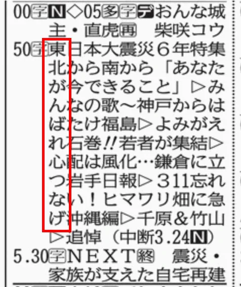 東日本大震災、番組欄に『東北がんばれ心つなげ』の文字www