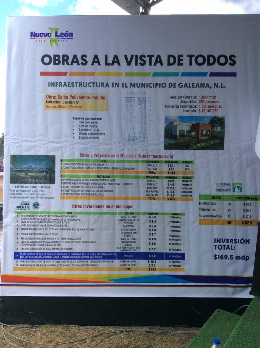 JaimeRdzNL's tweet image. Habrá una fuerte inversión en el sur del Estado para lograr un desarrollo de esta zona y la gente tenga oportunidades reales.