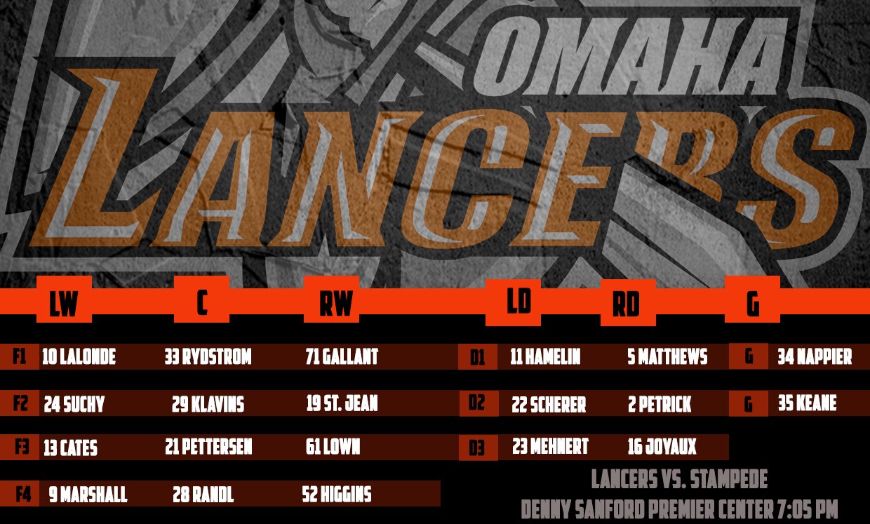 Omaha Lancers on Twitter "Lineup against Sioux Falls!…