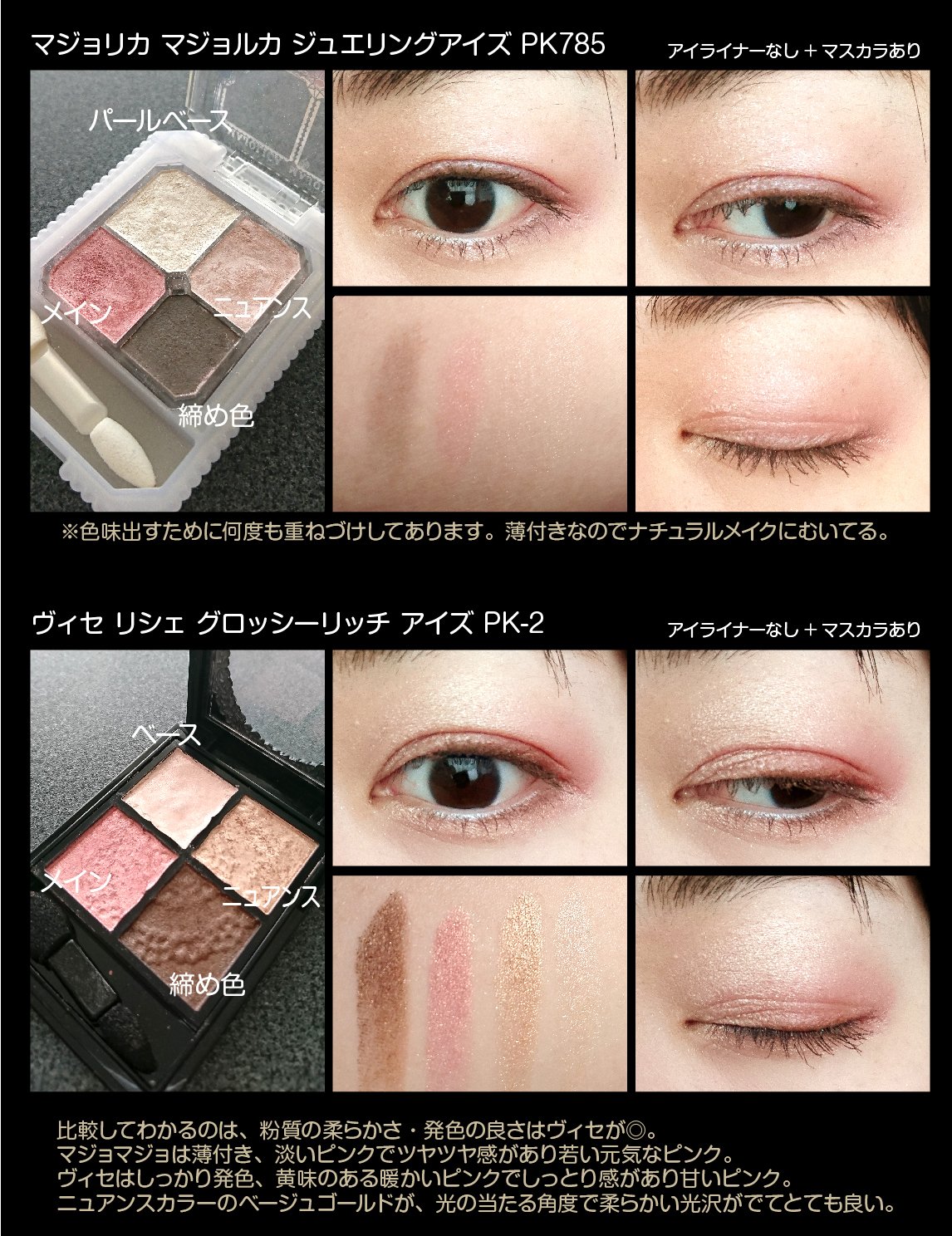鶏天 マジョリカマジョルカ ジュエリングアイズ Pk785 ヴィセ リシェ グロッシーリッチアイズ Pk 2 ピンクの アイシャドウ比較 ヴィセのニュアンスカラーのこのベージュゴールドが絶妙で 単色で売って欲しいレベル 目の周りの皮膚は薄く出来てるので
