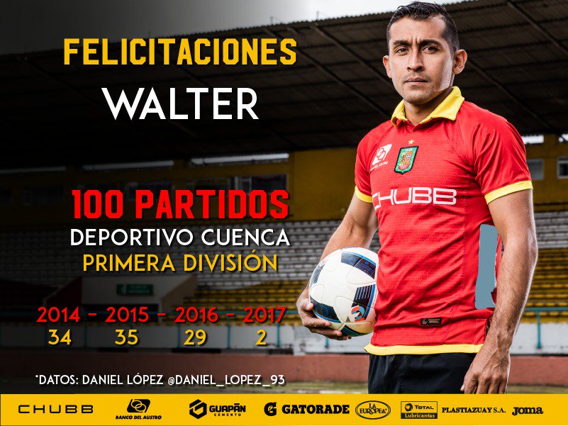 DCuencaOficial's tweet photo. @SilvioGuti10 y @WZEA cumplieron 100 partidos con la camiseta del #DCuenca la directiva del club  les rindió un homenaje https://t.co/enG0oc8fIQ