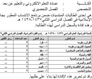 Rahafmussad's tweet photo. @Frhh_Mnooi27 @ImamuElearn https://t.co/l08qrtwCyK