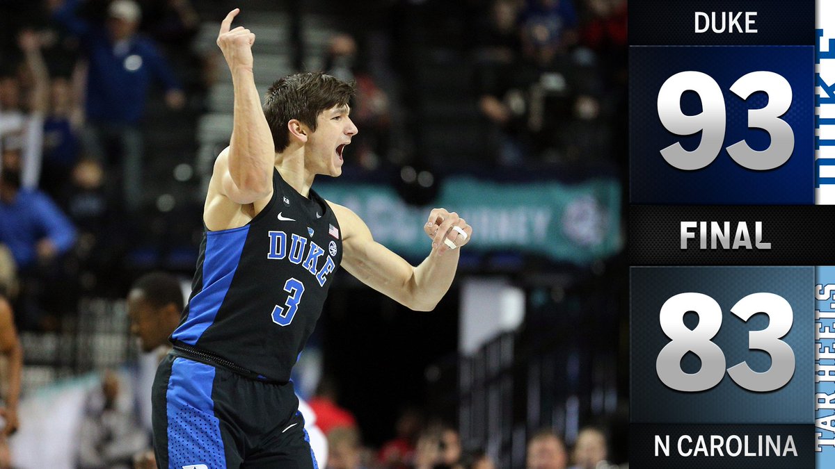 espn's tweet image. Blue Devils take Round 3!

Duke storms back from 13 down to get the win and Tobacco Road bragging rights.