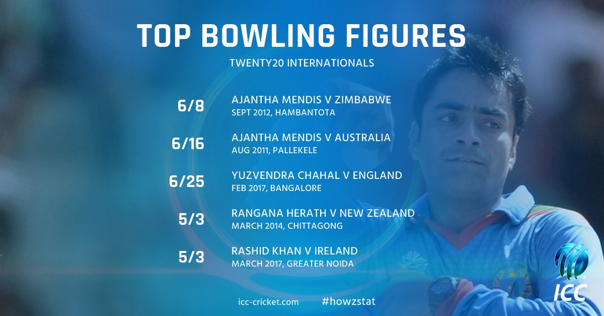 Rashid Khan's superb 5/3 against Ireland makes the top 5 T20I bowling figures of all time! #howzstat #AFgvIRL