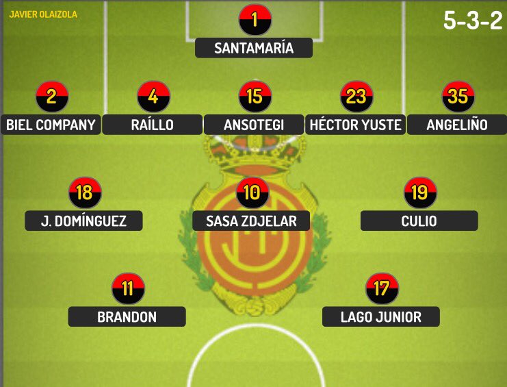 Bonjour. 16h réception de @CDLugoFrance ; une compo probable sur @marca #rcdm #mallorca #liga123 #ligafr