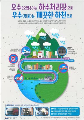 오염된 물은 하수처리장으로
빗물은 깨끗한 하천으로
#성남시