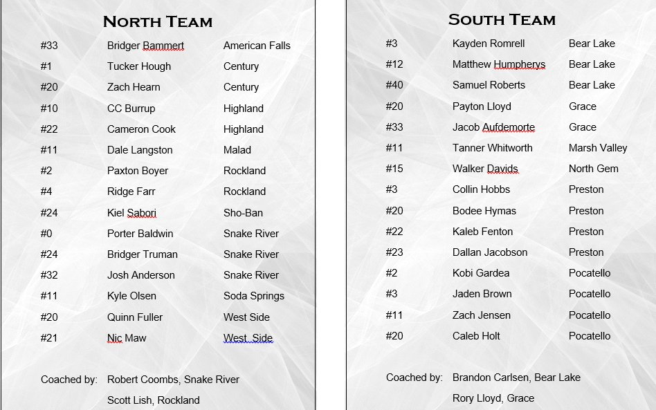 JeffPapworth's tweet photo. Rosters for District 5 boys and girls all-star games were released. #idpreps https://t.co/qcQpE1vXEb