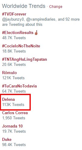 Delena is TRENDING WORLDWIDE RIGHT NOW WITH OVER 100K TWEETS <a href="/julieplec/">Julie Plec</a> <a href="/kevwilliamson/">Kevin Williamson</a> <a href="/ninadobrev/">Nina Dobrev</a> <a href="/iansomerhalder/">Ian Somerhalder</a> <a href="/iTrendTVD/">iTrendTVD</a> <a href="/delenasources/">The Vampire Diaries</a>