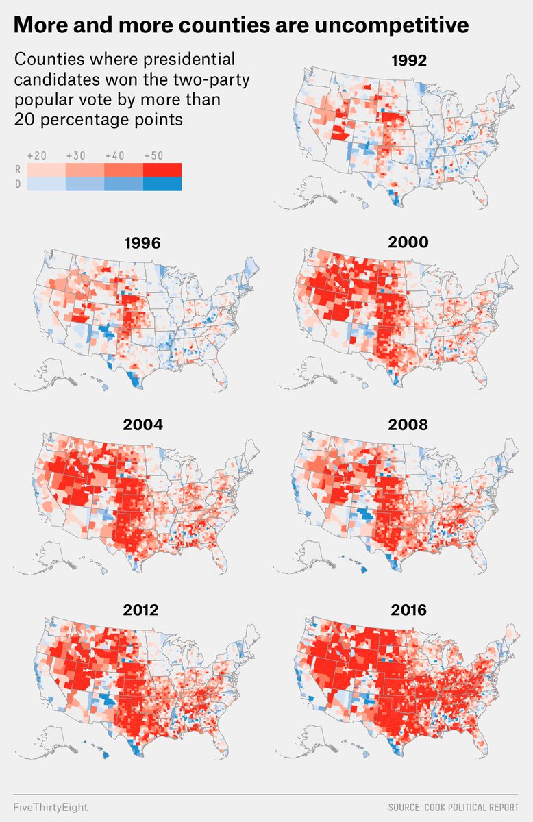 FiveThirtyEight's tweet photo. An entire generation of youth will grow up without much exposure to alternative political points of view. https://t.co/cygoCCJ3fv https://t.co/JqRoWgBe9z