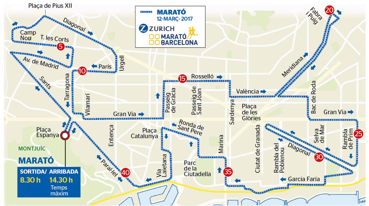 RunnerSquareCat's tweet image. Convidem als runners de la #MaratódeBarcelona a que puguin seguir-vos en temps real amb Race Live Track: bit.ly/2mcyUpo #marato