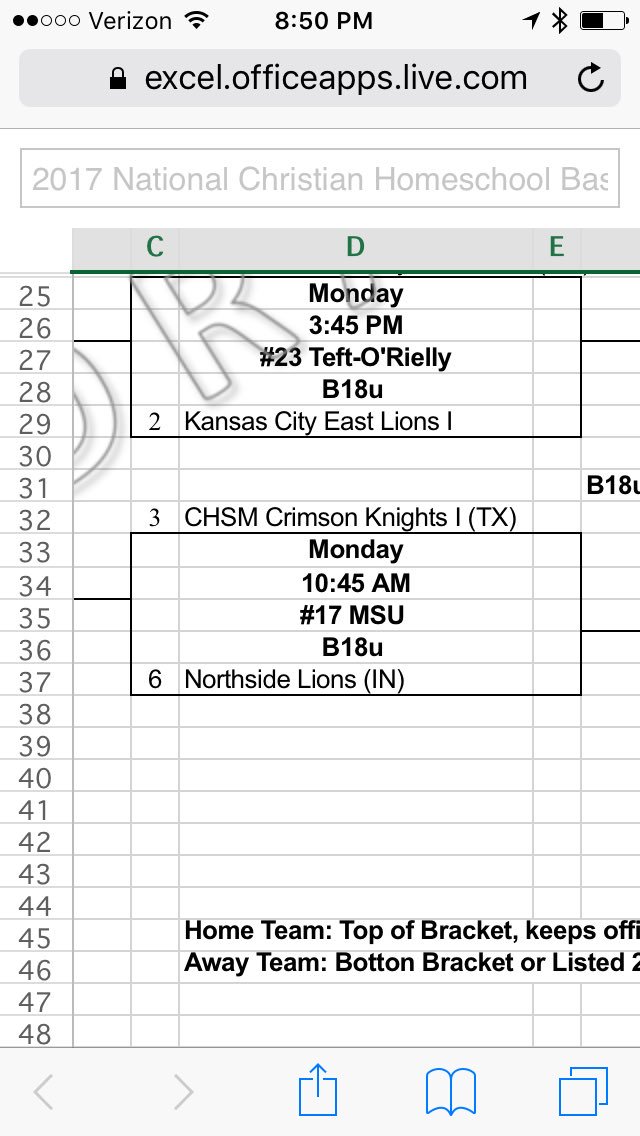 Northside Lions tweet media