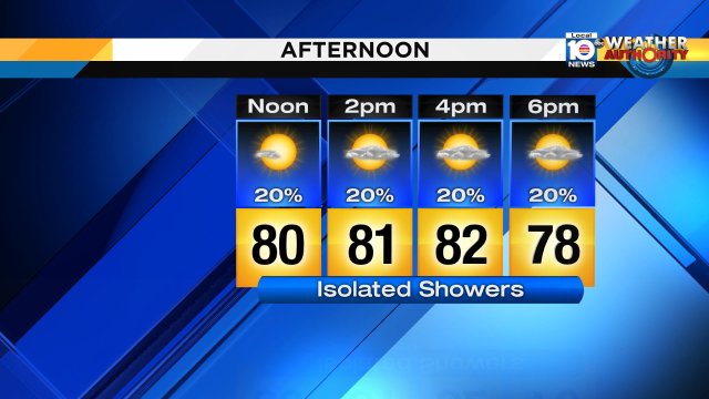 Shower or two possible this afternoon, mainly across Interior areas then pushing West. #miami #FLL #FLkeys https://t.co/5zJz5Ei3JZ
