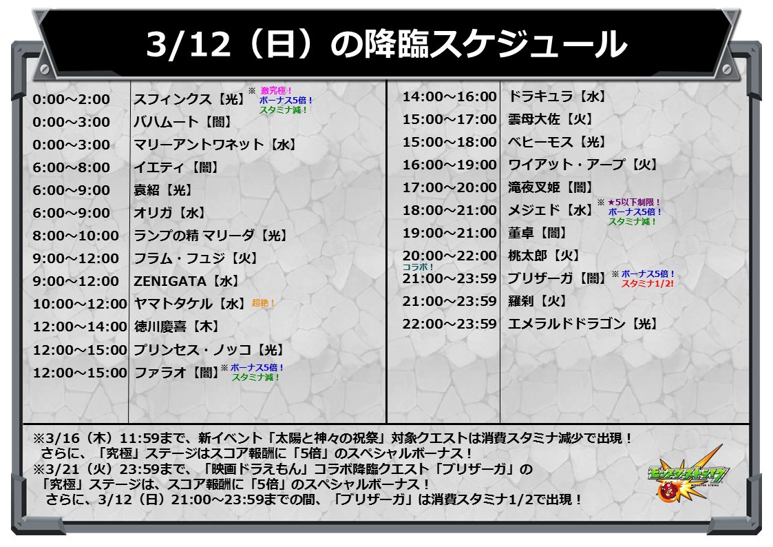 モンスターストライク公式 モンスト イベントスケジュール 3 12 日 は 以下の 5クエスト 降臨 超絶 が出現 モンスト