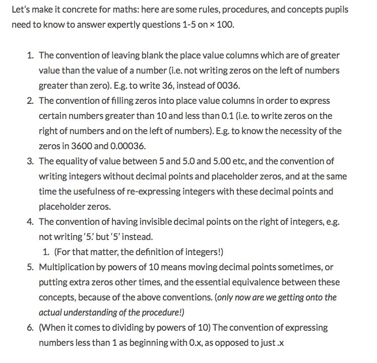 Definition convention in writing