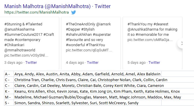 IHeartMadeline's tweet photo. Manish is coming. Police, please shoot down vampires. Thank you. #RIPTeamIndia https://t.co/OHmqidO0Sd
