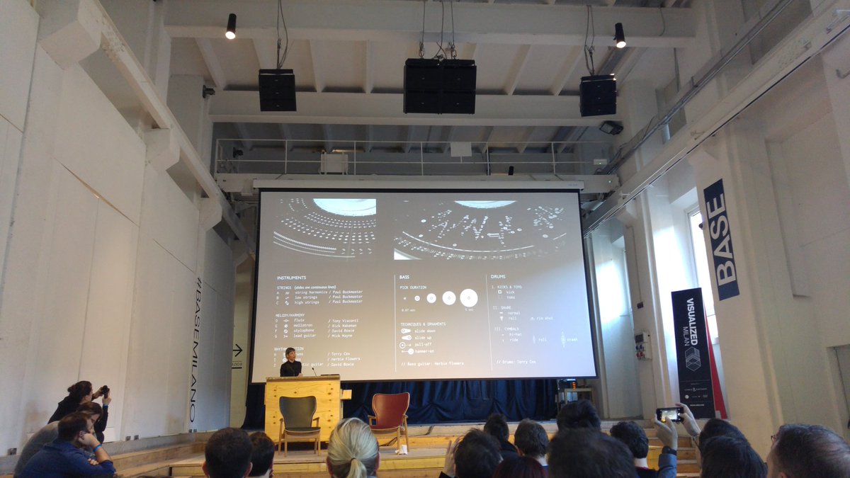 How to #visualize #music <a href="/Oddityviz/">Oddityviz</a> <a href="/defilippovale/">Valentina D'Efilippo</a> <a href="/visualized/">Visualized</a> #BASEMILANO