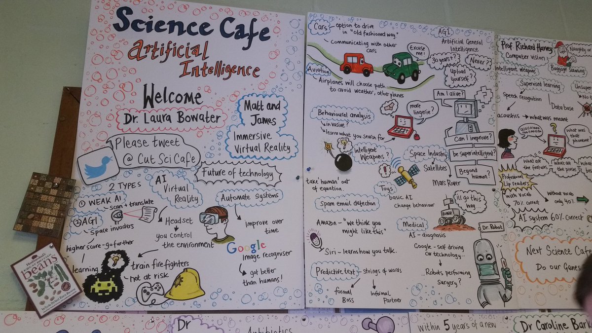 Teatimesci's tweet photo. @eatonparksciday looked really busy with loads of people having a great time! Loved the #secretScientists by @rebeccavosborne! https://t.co/NHkw1ER5C8
